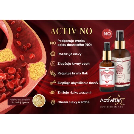 Activ NO Spray 150 ml Autoship