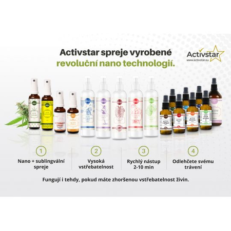 Leaflet Spray CZ 100 Stück